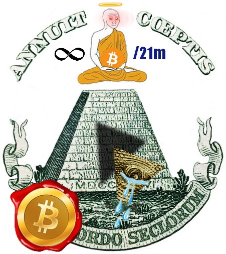 Bitcoin World Order