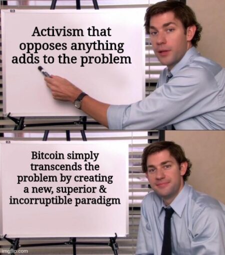 Bitcoin paradigm